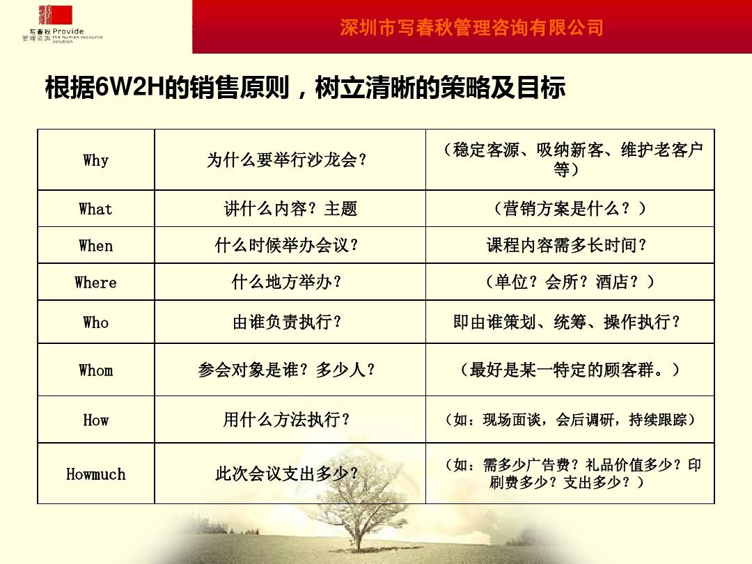 沙龍會務策劃流程全案與專業咨詢策劃服務解析