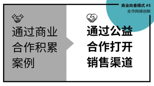 商業向善 除了善心，還要善腦——咨詢策劃服務的深度邏輯